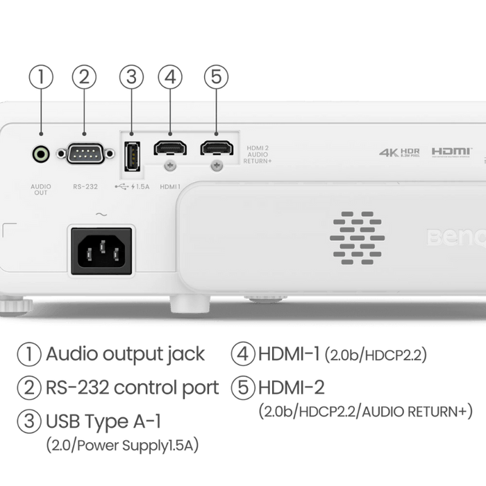 BenQ - BenQ TK710STi 4K 3200 Lumen Laser Short Throw Casual Gaming Projector - Scratch Golf