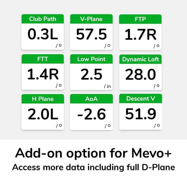 FlightScope - FlightScope Mevo+ Pro Package Software - Scratch Golf