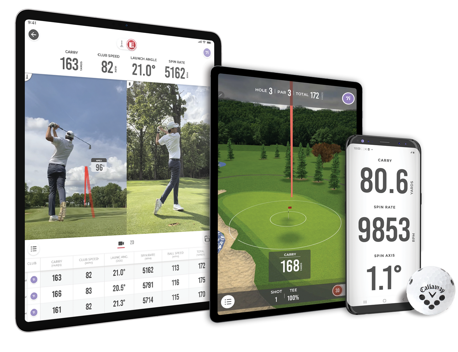 Deeper Insights into Your Golf Game with MLM2PRO™