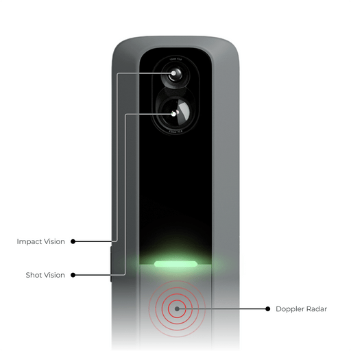 Rapsodo - Rapsodo MLM2PRO™ Launch Monitor and Golf Simulator - Scratch Golf