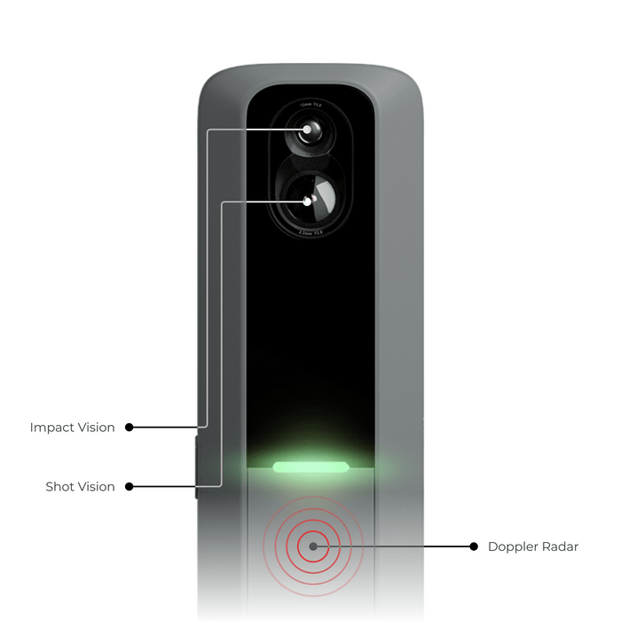 Rapsodo MLM2PRO™ Launch Monitor and Golf Simulator — Scratch Golf Rapsodo MLM2PRO™ Launch Monitor and Golf Simulator — Scratch Golf