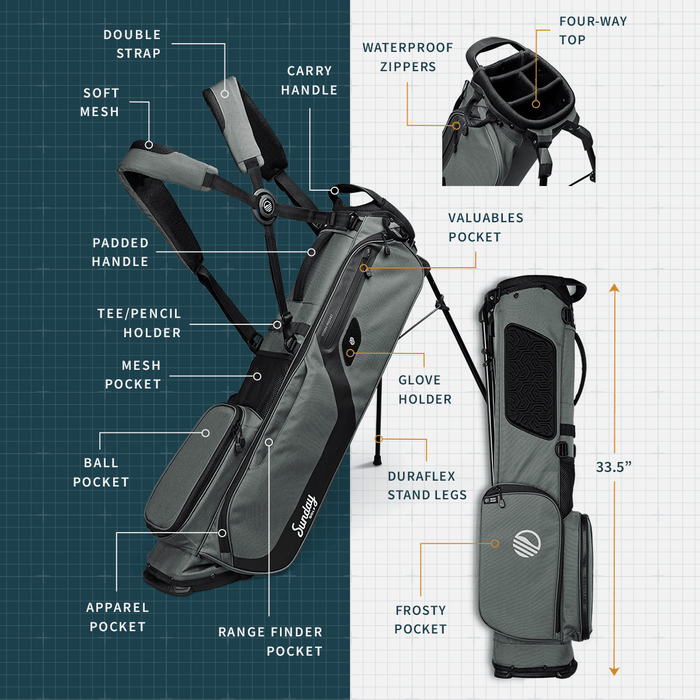 Sunday Golf - El Camino | Cobalt Blue Walking Golf Bag - Scratch Golf