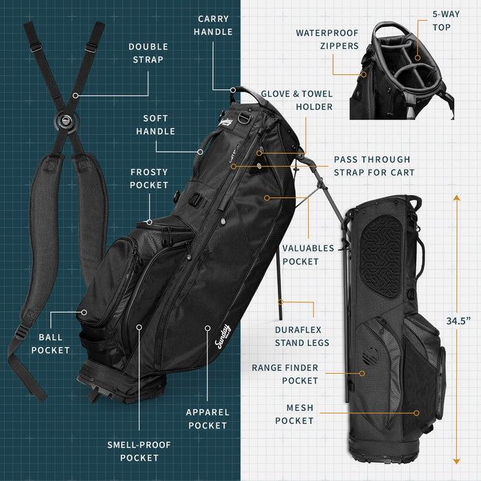 Sunday Golf - Ryder | Matte Black Lightweight Stand Bag - Scratch Golf