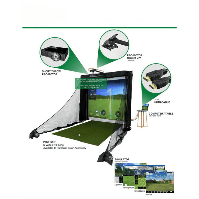 The Net Return - The Net Return Simulator Series 10 - Scratch Golf